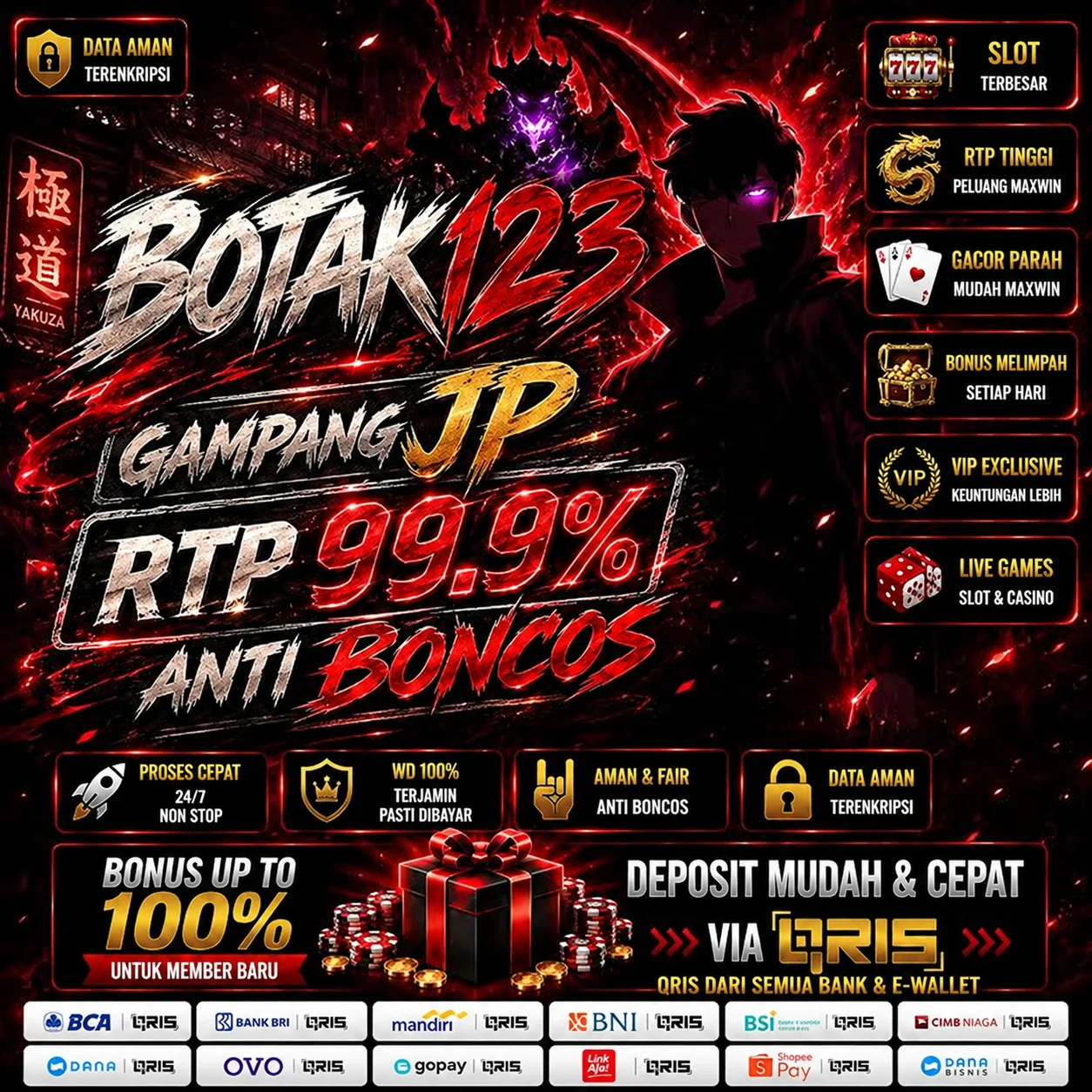 BANDAR Game Gacor ONLINE DAN SITUS Game TERKEMUKA DI INDONESIA
